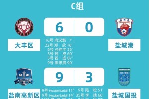 KAIYUN APP-盐城足球超级联赛最新积分榜射手榜（截至3月15日）